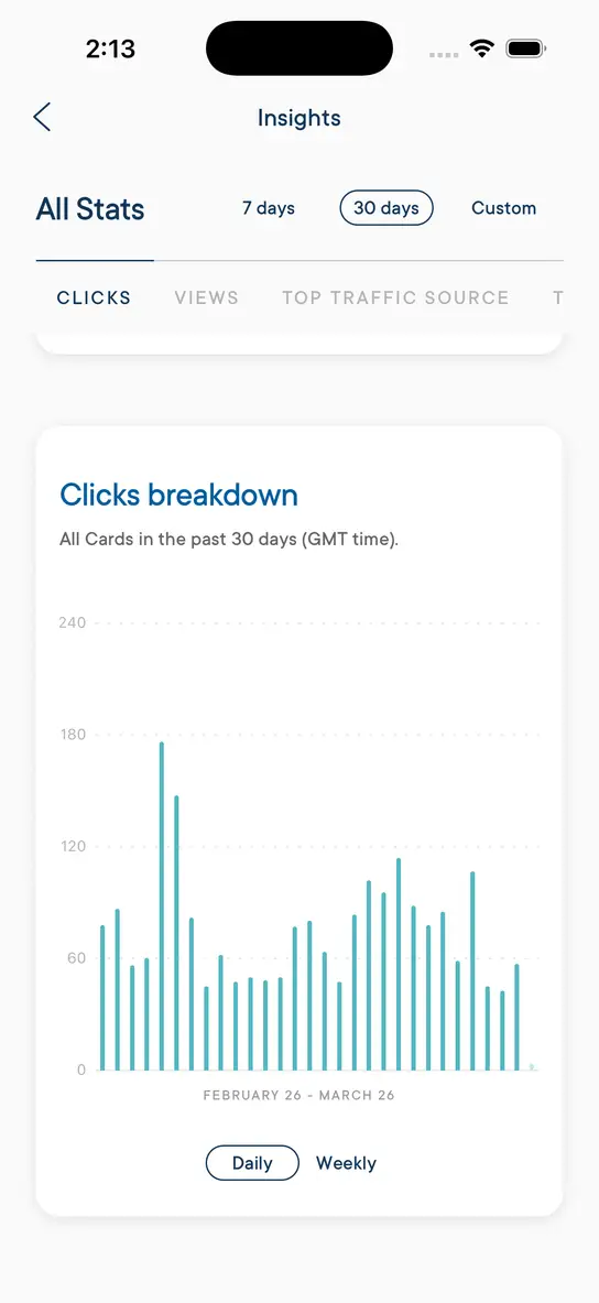 Get the inside scoop 1